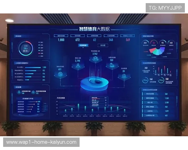 基于大数据的排课系统在当前阶段显著提升了场馆平效比